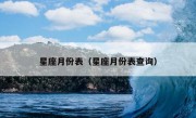 星座月份表（星座月份表查询）