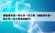 减脂餐食谱一周七天一日三餐（减脂餐食谱一周七天一日三餐表格图片）