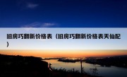 旧房巧翻新价格表（旧房巧翻新价格表天仙配）