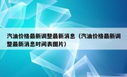 汽油价格最新调整最新消息（汽油价格最新调整最新消息时间表图片）