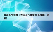 大连天气预报（大连天气预报30天准确一览表）