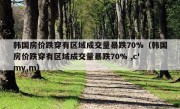 韩国房价跌穿有区域成交量暴跌70%（韩国房价跌穿有区域成交量暴跌70% ,c' mv,m）