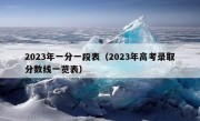 2023年一分一段表（2023年高考录取分数线一览表）