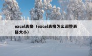 excel表格（excel表格怎么调整表格大小）