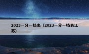 2023一分一档表（2023一分一档表江苏）