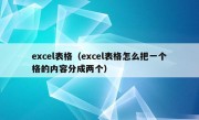 excel表格（excel表格怎么把一个格的内容分成两个）