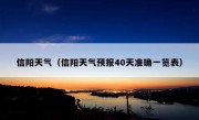 信阳天气（信阳天气预报40天准确一览表）